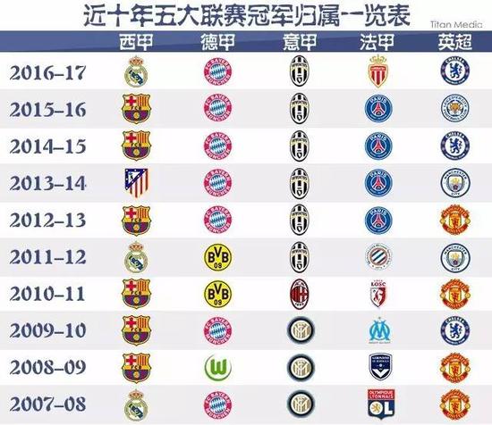 提升国民幸